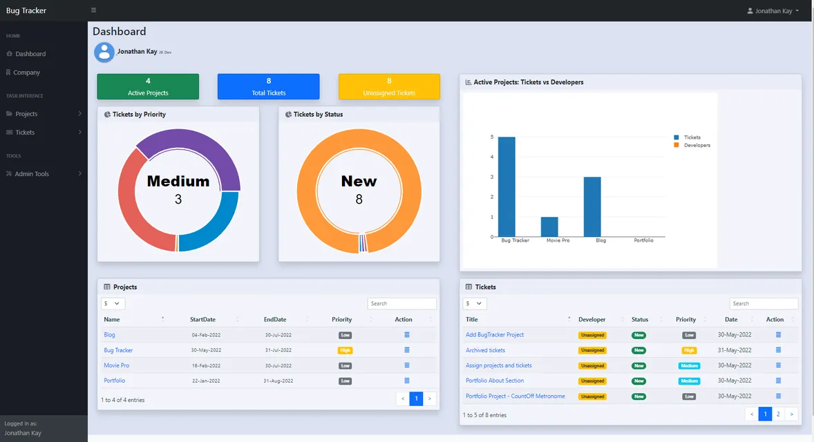 Bug Tracker dashboard